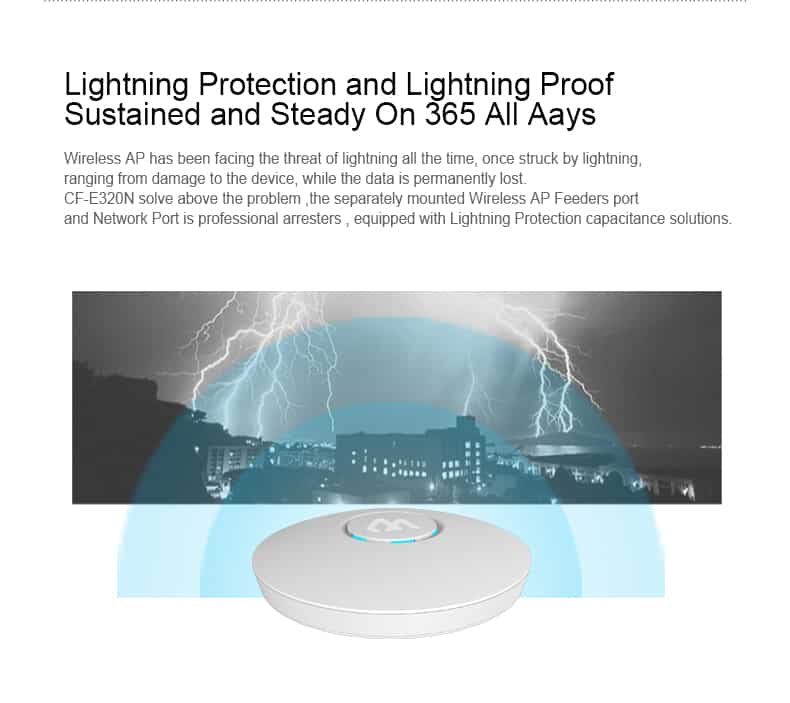 COMFAST CF-E320N lightning protection