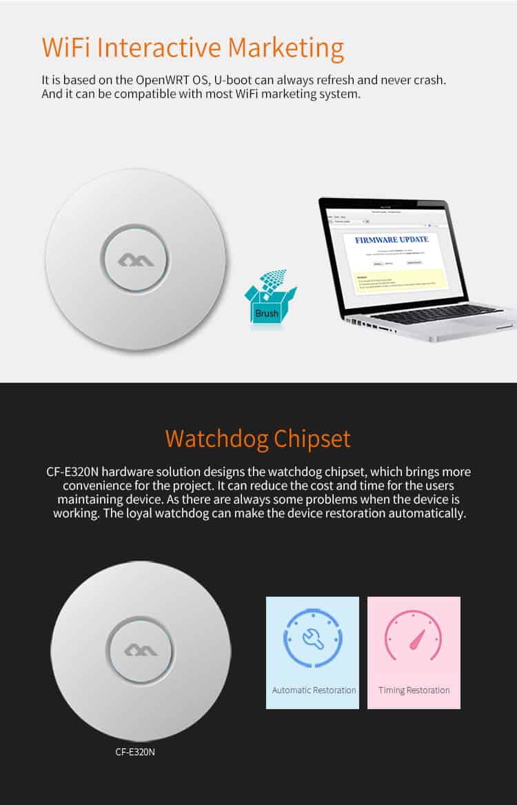 Comfast CF-E320N V2 wifi interactive marketing
