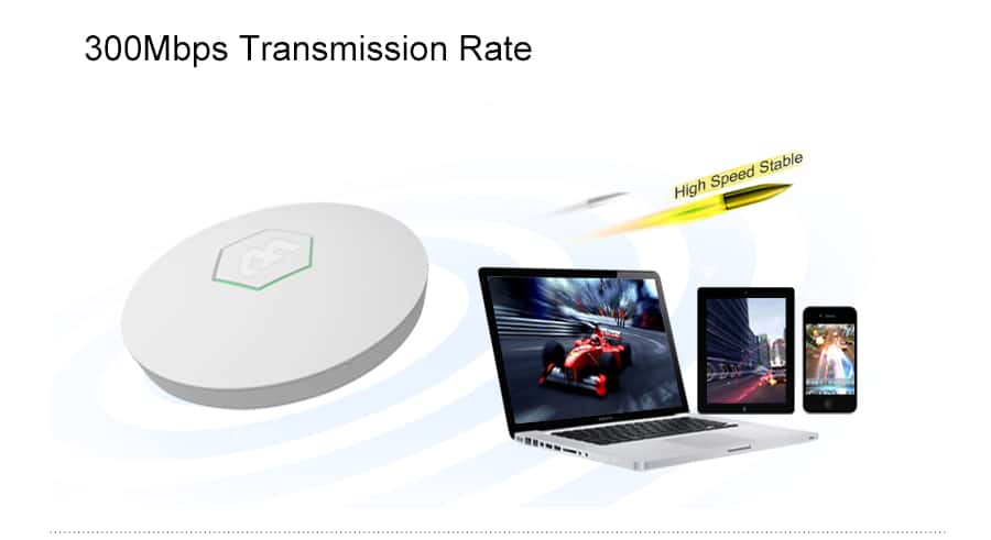 Comfast CF-E325N 300mbps transmission rate