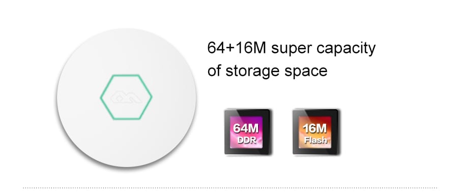 Comfast CF-E325N 64+16M super capacity of storage space