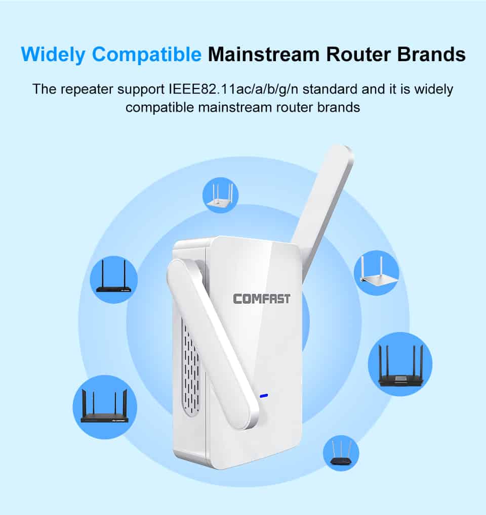 Comfast CF-WR753AC widely compatible