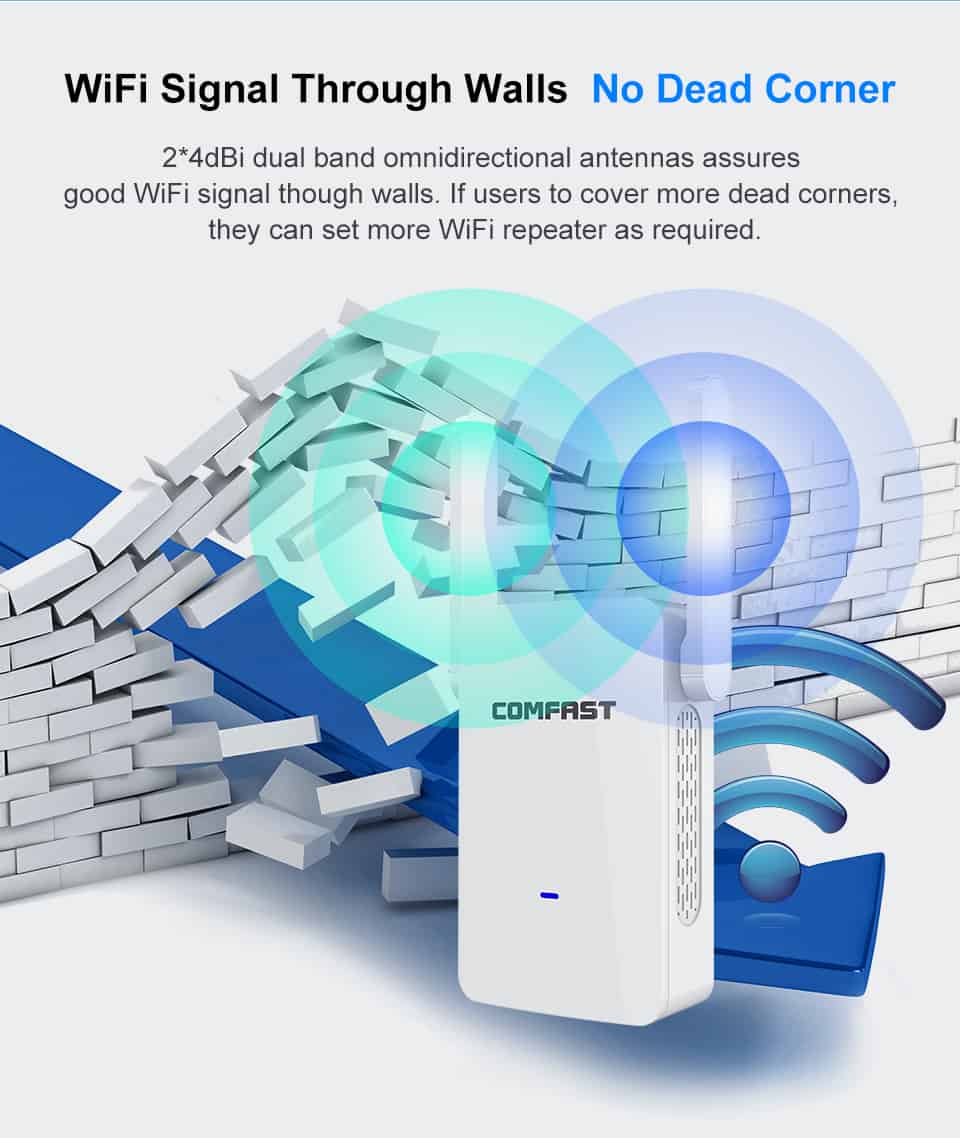Comfast CF-WR753AC WiFi signal Through walls