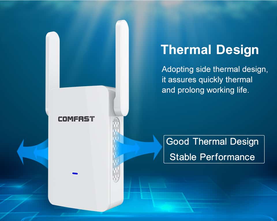 Comfast CF-WR753AC thermal design