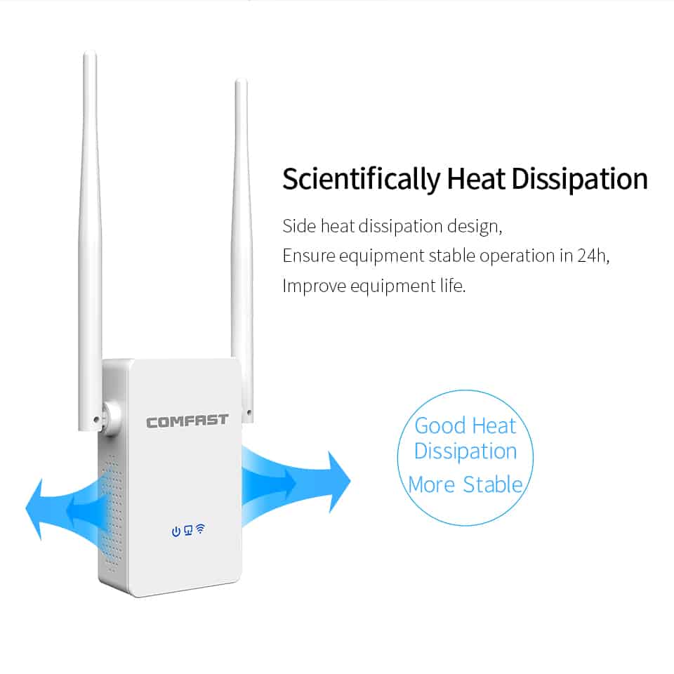 Comfast CF-WR755AC scientifically heat dissipation