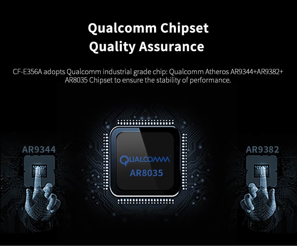 Comfast CF-E356A Qualcomm Chipset