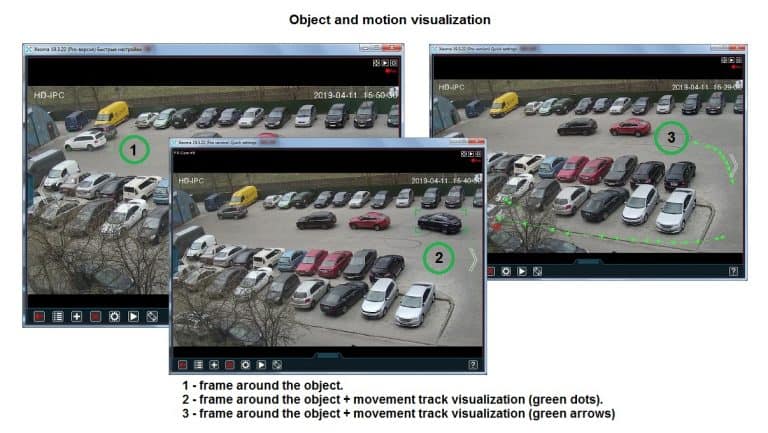 [Para proyectos a gran escala |] Los objetos y la visualización de movimiento atraerán la atención de los guardias de seguridad cuando sea necesario