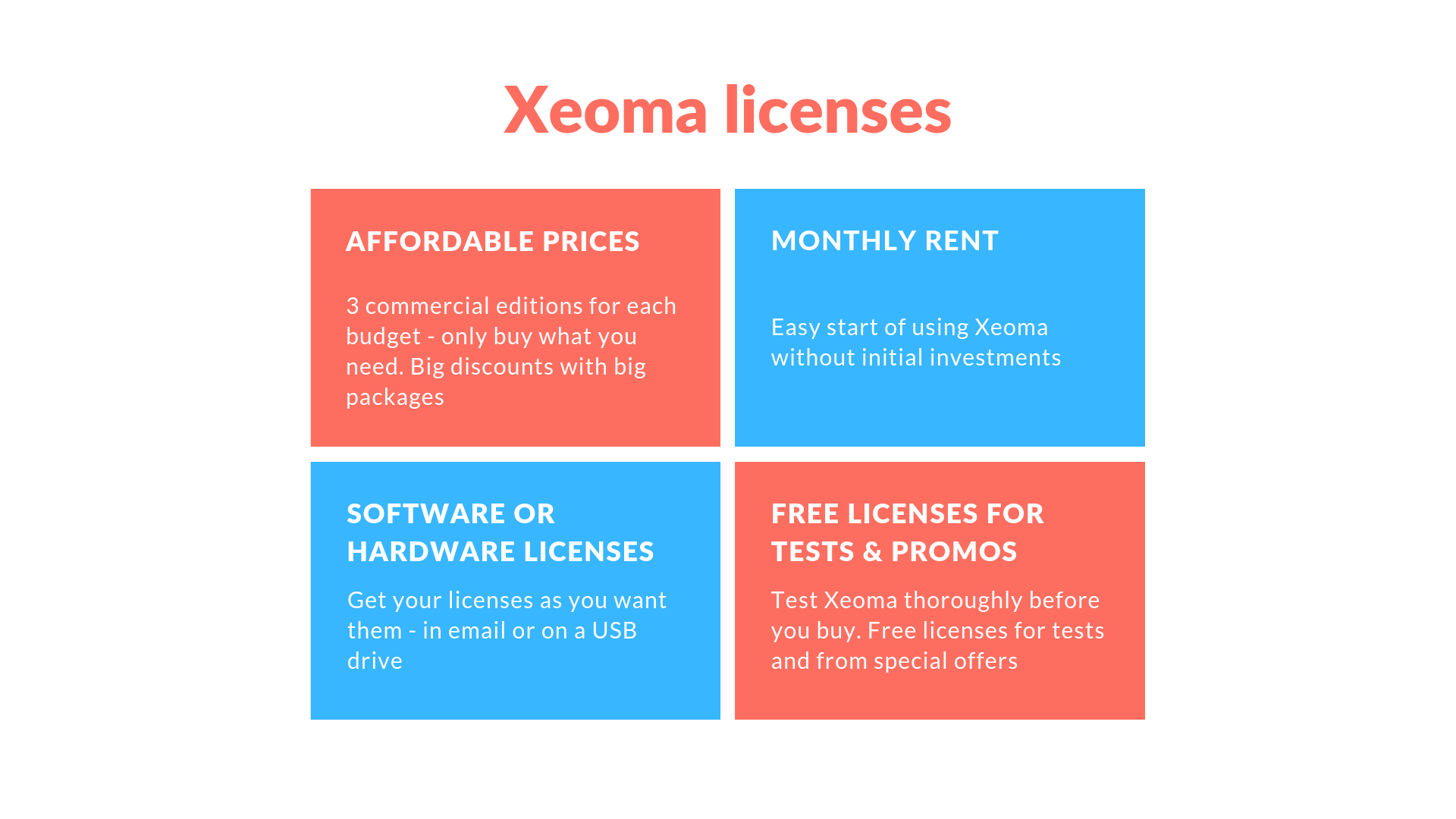 xeoma_best_software_surveillance_affordable_prices
