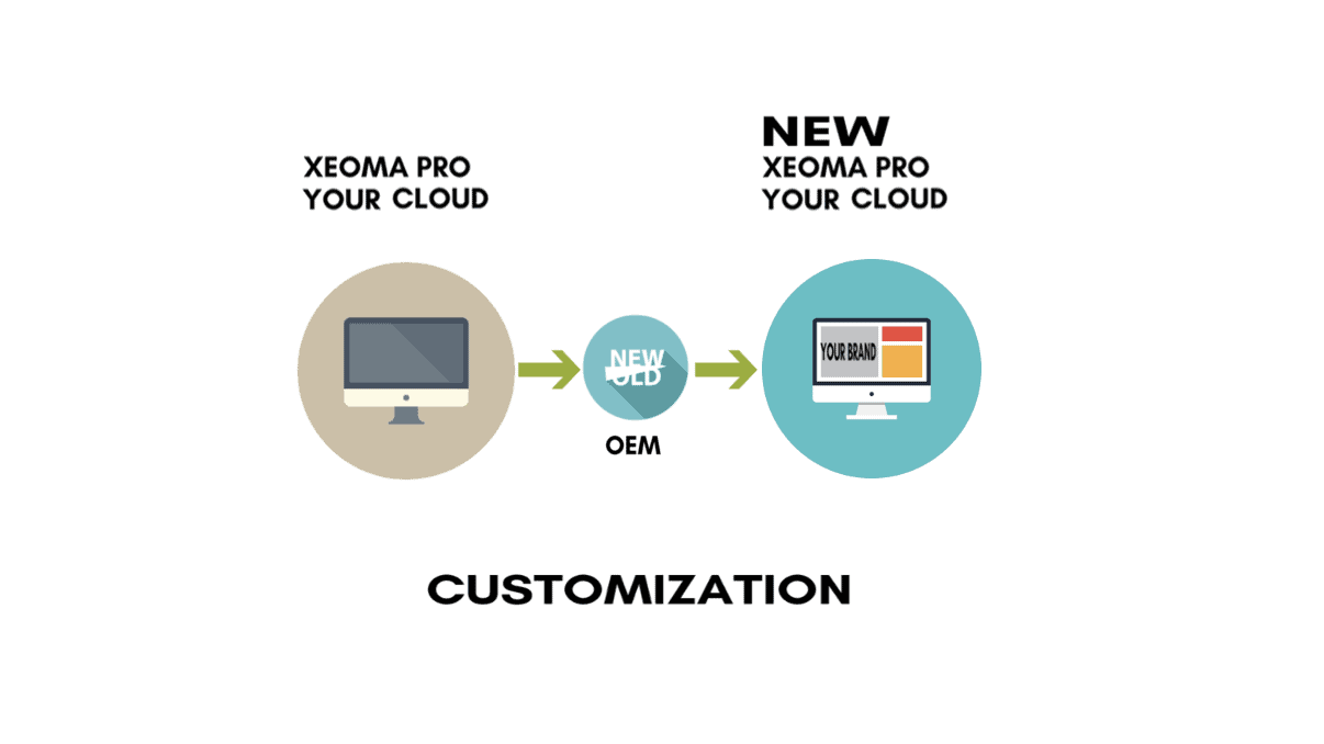xeoma_pro_your_cloud_solution_your_vsaas_customization_rebranding_free-1