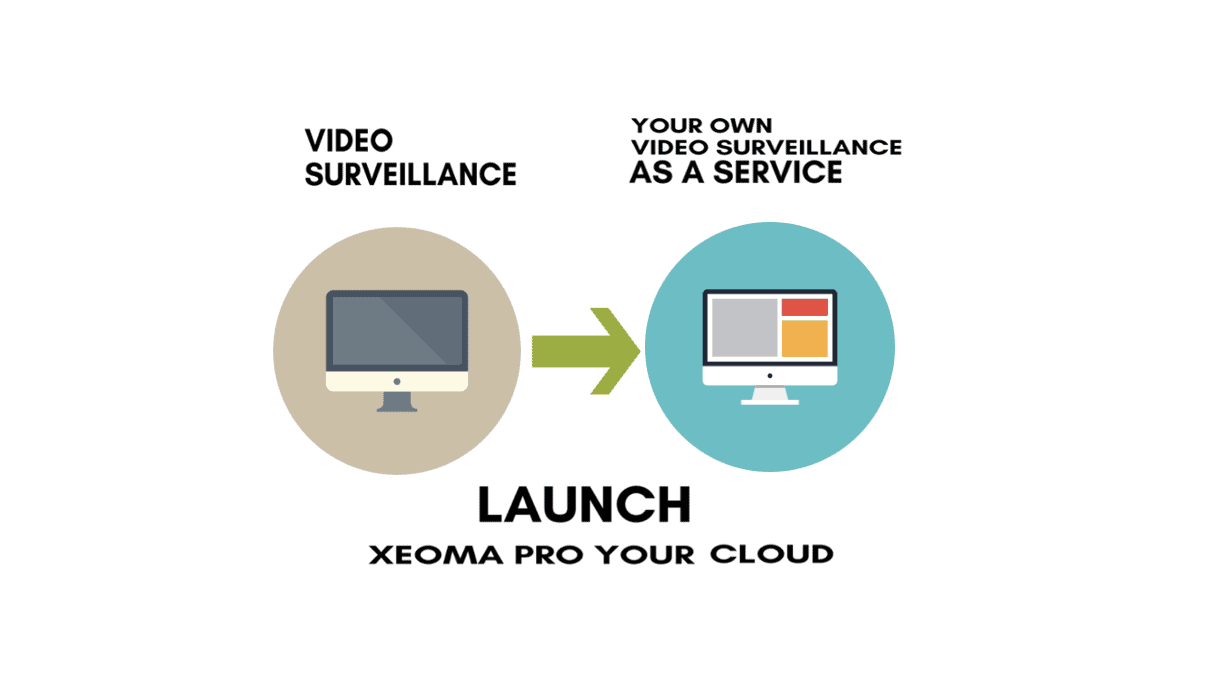 xeoma_pro_your_cloud_solution_your_vsaas_launch-1