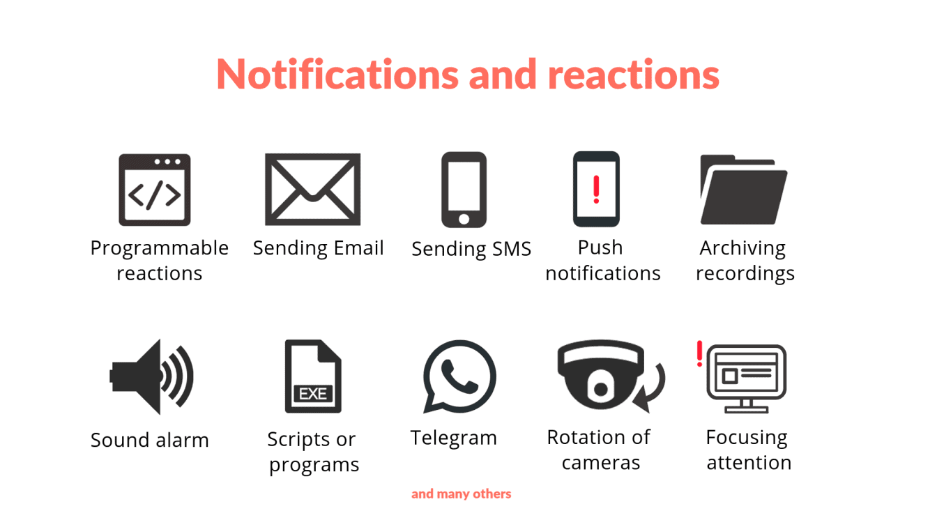 xeoma_professional_surveillance_notifications_reactions